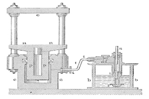 Eine detaillierte Linienzeichnung einer hydraulischen Presse, die einen zylindrischen Körper, einen Seitengriff, eine obere Öffnung und beschriftete Komponenten wie einen Zylinder, Kolben und Zylinderkopf zeigt.
