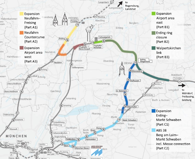 Eine detaillierte Stadtkarte, die eine Zugroute von München nach Frankfurt mit markierten Haltestellen und der umliegenden Gegend zeigt, einschließlich Zugspezifikationen und Sehenswürdigkeiten.
