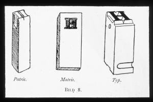 Eine Schwarz-Weiß-Zeichnung von drei verschiedenen Batterien auf einem weißen Papier mit Text, vor einem schwarzen Hintergrund.