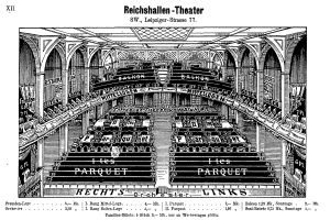 Eine Schwarz-Weiß-Zeichnung des Reichshallen Theaters in Berlin, Deutschland, die das Auditorium mit Text oben und unten zeigt.