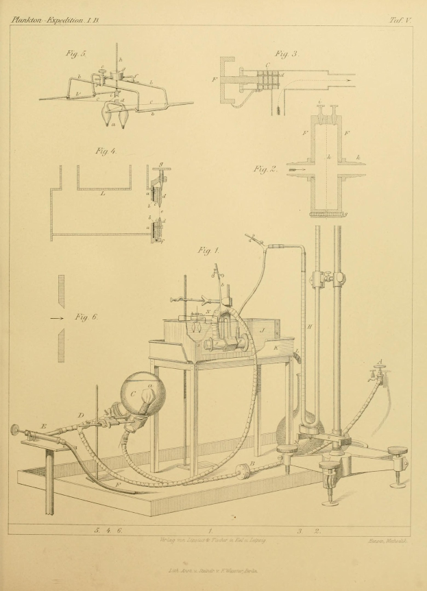 Eine handgezeichnete Skizze einer Maschine mit beschrifteten Teilen, darunter ein Zylinder, ein Griff und eine Düse, begleitet von beschreibendem Text auf Papier.
